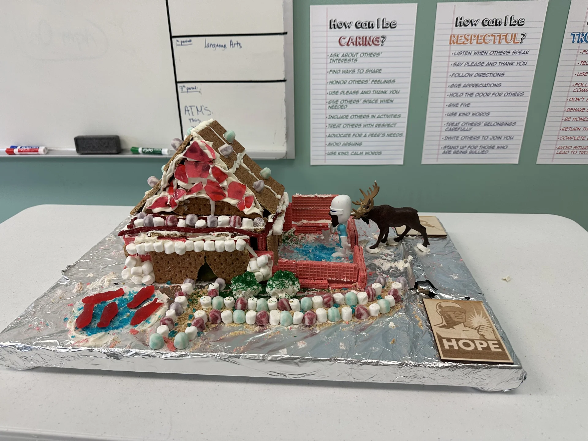 Group B Gingerbread House